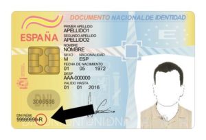 Definición del NIF y NIE.
